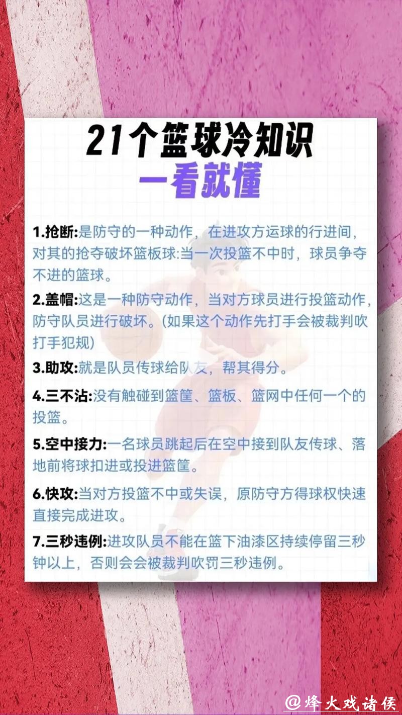 参与篮球世界杯预选赛下注的全面指南 参与篮球世界杯预选赛下注的全面指南