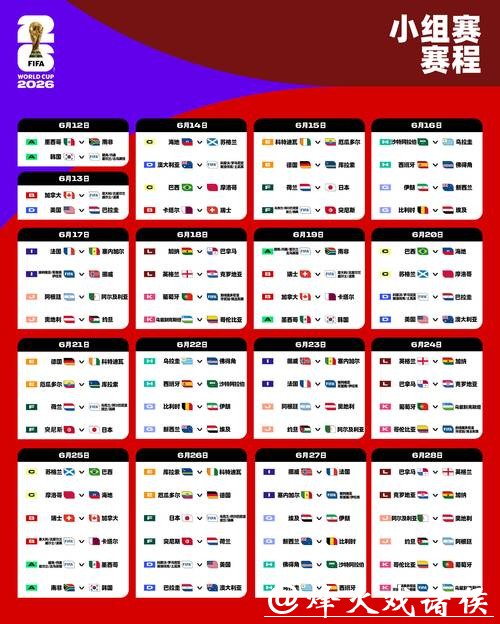 2026年世界杯全程赛程详细解读与分析