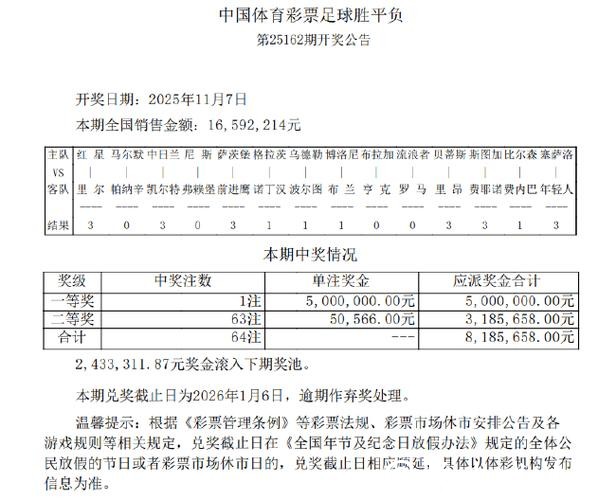 探索世界杯下注金额：全球博彩趋势与分析